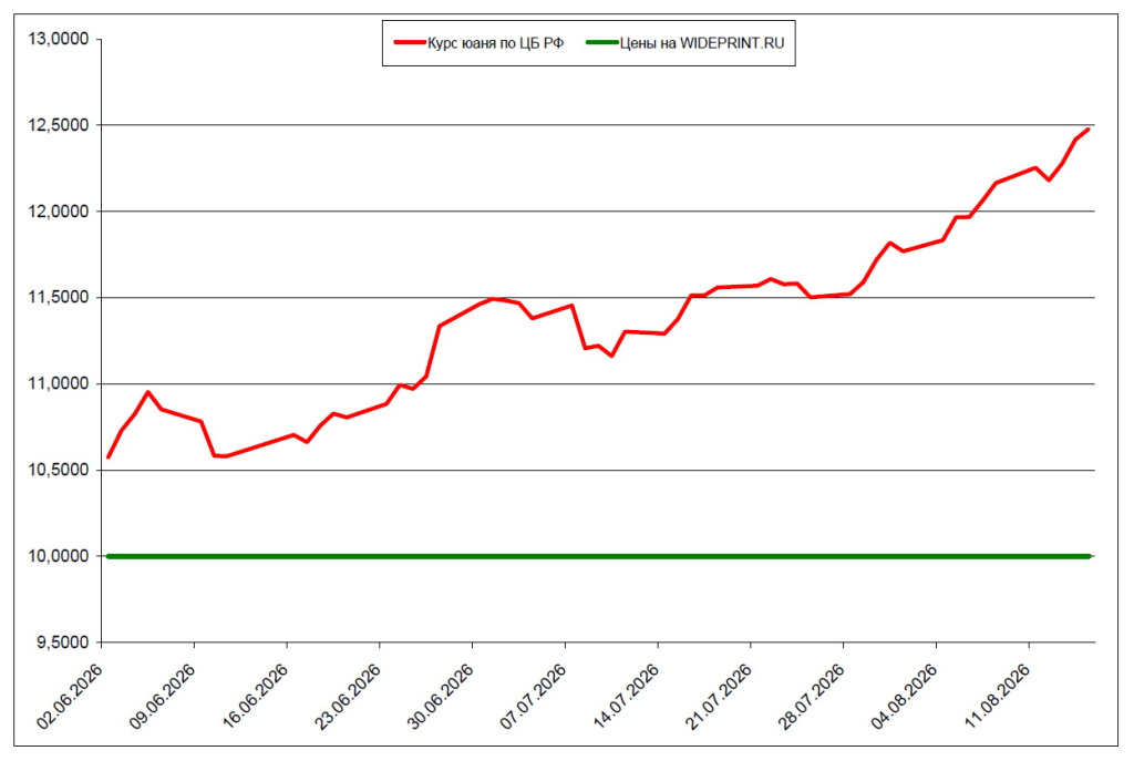 RMB-WIDEPRINT.jpg RMB-WIDEPRINT.jpg